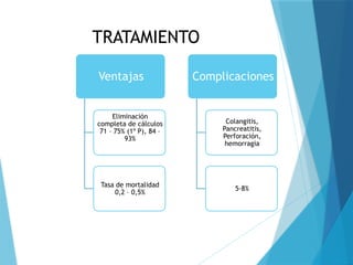 TRATAMIENTO
Ventajas
Eliminación
completa de cálculos
71 – 75% (1º P), 84 –
93%
Tasa de mortalidad
0,2 – 0,5%
Complicaciones
Colangitis,
Pancreatitis,
Perforación,
hemorragia
5-8%
 