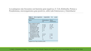 Los patógenos más frecuentes son bacterias gran negativas, E. Coli, Klebsiella, Proteus y
Pseudomonas, microorganismos gran positivos, sobre todo Enterocococ y Enterobacter
A. Sokal a , A. Sauvanet b, B. Fantina,c , V. de Lastours a. Acute cholangitis: Diagnosis and management. Journal of visceral Surgery (2019) 156, 515 525. France
 