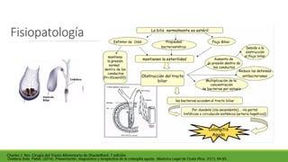 Fisiopatología
Charles J. Yeo. Cirugía del Tracto Alimentario de Shackelford. 7 edición
Orellana Soto, Pablo. (2014). Presentación, diagnóstico y terapéutica de la colangitis aguda. Medicina Legal de Costa Rica, 31(1), 84-93.
 