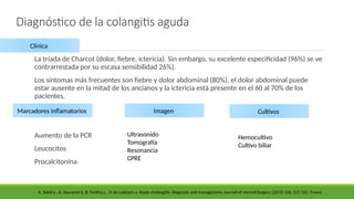 Diagnóstico de la colangitis aguda
La tríada de Charcot (dolor, fiebre, ictericia). Sin embargo, su excelente especificidad (96%) se ve
contrarrestada por su escasa sensibilidad 26%).
Los síntomas más frecuentes son fiebre y dolor abdominal (80%), el dolor abdominal puede
estar ausente en la mitad de los ancianos y la ictericia está presente en el 60 al 70% de los
pacientes.
Aumento de la PCR
Leucocitos
Procalcitonina
Marcadores inflamatorios
Clínica
Imagen
Ultrasonido
Tomografía
Resonancia
CPRE
Cultivos
Hemocultivo
Cultivo biliar
A. Sokal a , A. Sauvanet b, B. Fantina,c , V. de Lastours a. Acute cholangitis: Diagnosis and management. Journal of visceral Surgery (2019) 156, 515 525. France
 