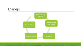 Manejo
Reposición de
líquidos
Reposición de
electrolitos
Analgesia
Antimicrobianos
Reevaluación
Toshihiko Mayumi et al. Directrices de Tokio 2018: paquetes de gestión para la colangitis aguda y la colecistitis. J Hepatobiliary Pancreat Sci (2018) 25:96 - 100 DOI: 10.1002 / jhbp.51
 