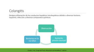 Colangitis
Designa inflamación de los conductos hepáticos intrahepáticos debido a diversos factores,
isquemia, infección y diversos compuestos químicos.
Obstrucción
Aumento
presión ductual
Bacterias en la
vía biliar
Charles J. Yeo. Cirugía del Tracto Alimentario de Shackelford. 7 edición
 