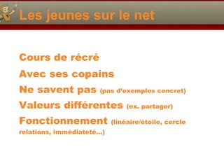 Les jeunes sur le net Cours de récré Avec ses copains Ne savent pas  (pas d’exemples concret) Valeurs différentes  (ex. partager) Fonctionnement  (linéaire/étoile, cercle relations, immédiateté…) 
