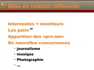 Mise en relation différente Internautes = émetteurs Les pairs Apparition des «pro-am» De nouvelles concurrences journalisme musique Photographie … 