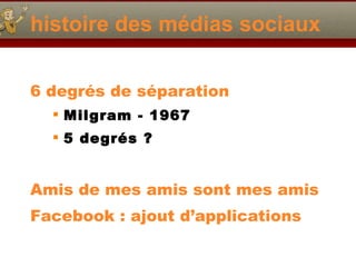 histoire des médias sociaux 6 degrés de sé paration Milgram - 1967 5 degrés ? Amis de mes amis sont mes amis Facebook : ajout d’applications 