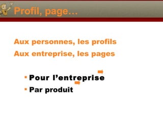 Profil, page… Aux personnes, les profils Aux entreprise, les pages Pour l’entreprise  Par produit 
