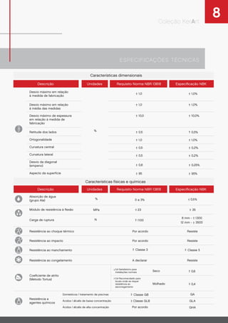 8Coleção KerArt
ESPECIFICAÇÕES TÉCNICAS
 