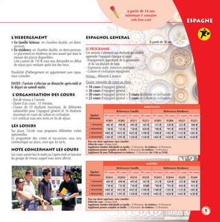 ★ à partir de 16 ans
                                                                                                ★ minimum 1 semaine
                                                                                                   ★ vols low-cost
                                                                                                                                                                 espagne

L’HEBERGEMENT                                                ESPAGNOL GENERAL
> En famille hôtesse, en chambre double, en demi-                                                                             A partir de 16 ans
  pension.
> En résidence, en chambre double, en demi-pension.          LE PROGRAMME
  Le placement en résidence ne sera assuré que dans la       Ces sessions s’adressent aux étudiants qui veulent
  mesure des places disponibles.                             apprendre l’espagnol classique et usuel.
  Une caution de 150 € vous sera demandée en début           - Enseignement approfondi de la grammaire
  de séjour puis restituée après état des lieux.                et du vocabulaire de base.
                                                             - Expression orale, exercices pratiques.
Possibilité d’hébergement en appartement sans repas,         - Culture et civilisation espagnoles.
nous consulter.                                              Niveau : débutant à avancé.
DATES : l’arrivée s’effectue un dimanche après-midi et       Quatre intensités de cours au choix :
le départ un samedi matin.                                   > 10 cours d’espagnol général.
                                                             > 20 cours d’espagnol général.
 L’ORGANISATION DES COURS                                    > 20 cours d’espagnol général + 5 cours de culture et civilisation.
- Test de niveau à l’arrivée.                                > 25 cours d’espagnol général + 5 cours de culture et civilisation.
- Durée d’un cours : 55 minutes.
- Classes de 10 étudiants maximum, de différentes                                                                       BARCELONE
  nationalités pour l’espagnol général et 16 étudiants                                     Références Famille                               Références Résidence
  maximum en cours de culture et civilisation.                  Durées/       10 cours 20 cours 25 cours 30 cours 10 cours 20 cours 25 cours 30 cours
- Un certificat vous sera remis en fin de séjour.              références
                                                                                EQB1         EQB2         EQ11        EQ13         EQB3        EQB4      EQ21       EQ23

LES LOISIRS                                                     1 SEMAINE       485 €        490 €       495 €        545 €       515 €        520 €     525 €      580 €
                                                               2 SEMAINES       730 €        735 €       750 €        850 €       790 €        795 €     810 €      915 €
Sur place, l’école vous proposera différentes visites          3 SEMAINES      1005 €       1015 €      1035 €       1190 €      1100 €       1105 €    1125 €     1285 €
optionnelles.
Le programme des visites et excursions vous sera               4 SEMAINES      1285 €       1295 €      1320 €       1530 €      1405 €       1420 €    1445 €     1650 €
communiqué sur place, ainsi que les tarifs.                   Pour une durée supérieure, nous consulter.
                                                              Début des cours : chaque lundi.
                                                              Supplément chambre individuelle en famille : 35 €/semaine. En résidence : 45 €/semaine.
NOTE CONCERNANT LES COURS                                     Supplément pension complète en famille : 35 €/semaine. En résidence : 35 €/semaine.
                                                              Supplément été pour l’hébergement en résidence : 35 €/semaine (du 13/06 au 29/08).
Les cours auront lieu le matin ou l’après-midi en fonction
du groupe de niveau auquel vous serez affecté.
                                                                                                                          MADRID
                                                                                           Références Famille                               Références Résidence
                                                                Durées/       10 cours 20 cours 25 cours 30 cours 10 cours 20 cours 25 cours 30 cours
                                                               références
                                                                                EQM1        EQM2          EQ10        EQ30        EQM3         EQM4      EQ20       EQ40
                                                                1 SEMAINE       485 €        490 €       495 €        545 €       515 €        520 €     525 €      580 €
                                                               2 SEMAINES       730 €        735 €       750 €         850€       790 €        795 €     810 €      915 €
                                                               3 SEMAINES      1005 €       1015 €      1035 €       1190 €      1100 €       1105 €    1125 €     1285 €
                                                               4 SEMAINES      1285 €       1295 €      1320 €       1530 €      1405 €       1420 €    1445 €     1650 €
                                                              Pour une durée supérieure, nous consulter.
                                                              Début des cours : chaque lundi.
                                                              Supplément chambre individuelle en famille : 35 €/semaine. En résidence : 45 €/semaine.
                                                              Supplément pension complète en famille : 35 €/semaine. En résidence : 35 €/semaine.
                                                                                                                                                                            71
 