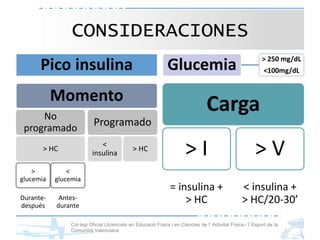Col·legi Oficial Llicenciats en Educació Física i en Ciències de l’Activitat Física i l’Esport de la
Comunitat Valenciana
Pico insulina
Momento
No
programado
> HC
>
glucemia
Durante-
después
<
glucemia
Antes-
durante
Programado
<
insulina
> HC
Glucemia > 250 mg/dL
<100mg/dL
Carga
> I
= insulina +
> HC
> V
< insulina +
> HC/20-30’
CONSIDERACIONES
 