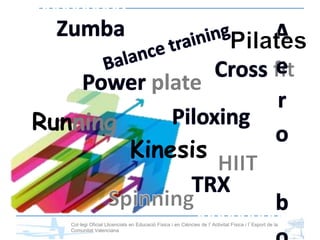 Col·legi Oficial Llicenciats en Educació Física i en Ciències de l’Activitat Física i l’Esport de la
Comunitat Valenciana
plate
Kinesis
Running
 