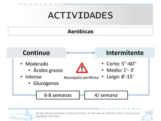 Col·legi Oficial Llicenciats en Educació Física i en Ciències de l’Activitat Física i l’Esport de la
Comunitat Valenciana
Aeróbicas
ACTIVIDADES
Continuo Intermitente
• Moderado
• Ácidos grasos
• Intenso
• Glucógenos
6-8 semanas
• Corto: 5’’-60’’
• Medio: 1’- 3’
• Largo: 8’-15’
4/ semana
Neuropatia periférica
 