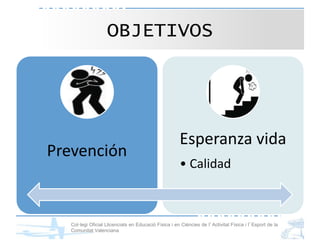 Col·legi Oficial Llicenciats en Educació Física i en Ciències de l’Activitat Física i l’Esport de la
Comunitat Valenciana
Prevención
Esperanza vida
• Calidad
OBJETIVOS
 