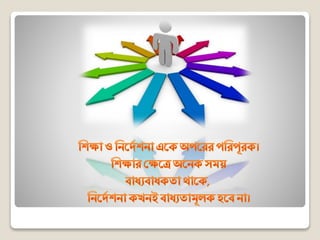 Power Point for West Bengal College 