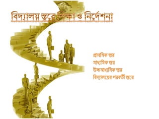 Power Point for West Bengal College 