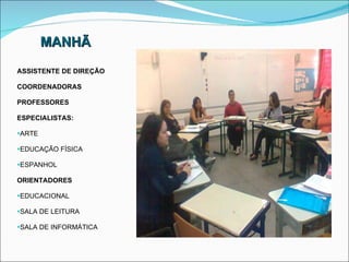 MANHÃ ASSISTENTE DE DIREÇÃO COORDENADORAS PROFESSORES ESPECIALISTAS: ARTE EDUCAÇÃO FÍSICA ESPANHOL ORIENTADORES EDUCACIONAL SALA DE LEITURA SALA DE INFORMÁTICA 