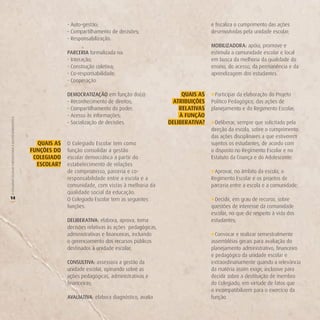 - Auto-gestão;                                             e fiscaliza o cumprimento das ações
                                                                     - Compartilhamento de decisões;                            desenvolvidas pela unidade escolar;
                                                                     - Responsabilização.
                                                                                                                                MOBILIZADORA: apóia, promove e
                                                                     PARCERIA formalizada na:                                   estimula a comunidade escolar e local
                                                                     - Interação;                                               em busca da melhoria da qualidade do
                                                                     - Construção coletiva;                                     ensino, do acesso, da permanência e da
                                                                     - Co-responsabilidade;                                     aprendizagem dos estudantes.
                                                                     - Cooperação.

                                                                     DEMOCRATIZAÇÃO em função do(a):                 QUAiS AS   » Participar da elaboração do Projeto
                                                                     - Reconhecimento de direitos;                ATriBUiçÕeS   Político Pedagógico, das ações de
                                                                     - Compartilhamento do poder;                   reLATivAS   planejamento e do Regimento Escolar;
                                                                     - Acesso às informações;                       À FUnção
O COLEGIADO ESCOLAR FORTALECENDO A GESTÃO DEMOCRÁTICA




                                                                     - Socialização de decisões.                deLiBerATivA?   » Deliberar, sempre que solicitado pela
                                                                                                                                direção da escola, sobre o cumprimento
                                                                                                                                das ações disciplinares a que estiverem
                                                          QUAiS AS   O Colegiado Escolar tem como                               sujeitos os estudantes, de acordo com
                                                        FUnçÕeS do   função consolidar a gestão                                 o disposto no Regimento Escolar e no
                                                         CoLegiAdo   escolar democrática a partir do                            Estatuto da Criança e do Adolescente.
                                                          eSCoLAr?   estabelecimento de relações
                                                                     de compromisso, parceria e co-                             » Aprovar, no âmbito da escola, o
                                                                     responsabilidade entre a escola e a                        Regimento Escolar e os projetos de
                                                                     comunidade, com vistas à melhoria da                       parceria entre a escola e a comunidade;
                                                                     qualidade social da educação.
14                                                                   O Colegiado Escolar tem as seguintes                       » Decidir, em grau de recurso, sobre
(




                                                                     funções:                                                   questões de interesse da comunidade
                                                                                                                                escolar, no que diz respeito à vida dos
                                                                     DELIBERATIVA: elabora, aprova, toma                        estudantes;
                                                                     decisões relativas às ações pedagógicas,
                                                                     administrativas e financeiras, incluindo                   » Convocar e realizar semestralmente
                                                                     o gerenciamento dos recursos públicos                      assembléias gerais para avaliação do
                                                                     destinados à unidade escolar;                              planejamento administrativo, financeiro
                                                                                                                                e pedagógico da unidade escolar e
                                                                     CONSULTIVA: assessora a gestão da                          extraordinariamente quando a relevância
                                                                     unidade escolar, opinando sobre as                         da matéria assim exigir, inclusive para
                                                                     ações pedagógicas, administrativas e                       decidir sobre a destituição de membro
                                                                     financeiras;                                               do Colegiado, em virtude de fatos que
                                                                                                                                o incompatibilizem para o exercício da
                                                                     AVALIATIVA: elabora diagnóstico, avalia                    função.
 