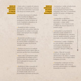 QUAiS AS   » Opinar sobre os assuntos de natureza         QUAiS AS   » Acompanhar e avaliar, periodicamente
ATriBUiçÕeS   pedagógica, administrativa e financeira     ATriBUiçÕeS   e ao final de cada ano letivo, o
  reLATivAS   que lhe forem submetidos à apreciação         reLATivAS   desenvolvimento do Projeto Político-
  À FUnção    pela direção da unidade escolar;              À FUnção    Pedagógico, bem como, o cumprimento
ConSULTivA?                                               AvALiATivA?   do Plano de Gestão e do Regimento
              » Participar do processo de avaliação                     Escolar;
              de desempenho dos dirigentes,
              dos professores, dos coordenadores                        » Acompanhar os indicadores
              pedagógicos e demais servidores da                        educacionais – abandono, aprovação,
              escola, ressalvada a competência da                       reprovação – e propor ações
              Secretaria da Educação;                                   pedagógicas e sócio-educativas para
                                                                        a melhoria do processo educativo na
              » Manifestar-se sobre a proposta                          unidade escolar;
              curricular, bem como analisar dados do




                                                                                                                   O COLEGIADO ESCOLAR FORTALECENDO A GESTÃO DEMOCRÁTICA
              desempenho da unidade escolar para                        » Acompanhar o cumprimento do
              propor o planejamento das atividades                      calendário escolar estabelecido e
              pedagógicas;                                              participar da elaboração de calendário
                                                                        especial, quando necessário, conforme
              » Recomendar providências para a                          orientações da Secretaria da Educação;
              melhor utilização do espaço físico,
              do material didático-pedagógico e da                      » Acompanhar e avaliar a freqüência
              formação do quadro de pessoal da                          do corpo docente e administrativo,
              unidade escolar;                                          certificando-se da emissão da
                                                                        Comunicação de Ocorrência de
              » Participar do processo de avaliação                     Freqüência – COF para a DIREC/SEC;
              institucional da Escola e opinar sobre os                                                            15




                                                                                                                   (
              processos que lhe forem encaminhados;                     » Avaliar o Plano de Formação
                                                                        Continuada da equipe docente,
              » Opinar sobre o planejamento global                      administrativa e dos demais servidores,
              e orçamentário da Unidade Escolar e                       em consonância com o Projeto Político-
              deliberar sobre suas prioridades, para                    Pedagógico da Escola;
              fins de aplicação de recursos a ela
              destinados;                                               » Acompanhar a realização do Censo
                                                                        da Unidade Escolar, assim como os
              » Manifestar-se sobre a prestação de                      processos administrativos e as inspeções
              contas referentes aos programas e                         instauradas na escola;
              projetos desenvolvidos pela direção
              da unidade escolar, antes de ser
              encaminhada à Secretaria da Educação.
 