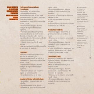 QUAL o PerFiL    Professores/Coordenadores                   escolar e local;                             1) Os profissionais,
    e CriTérioS   Pedagógicos                                 » Ter disponibilidade para atuar na          na condição de
 do CAndidATo     » Ser assíduo, ter compromisso              condição de representante do seu             substitutos de
                                                                                                           servidores, em
      PArA Ser    e responsabilidade com o                    segmento.
                                                                                                           situação de licença
rePreSenTAnTe     desenvolvimento da ação educativa;          » Pertencer ao quadro de servidores da       médica, maternidade,
         de SeU   » Ter a capacidade de mediar e resolver     unidade escolar;                             prêmio, dentre
    SegMenTo?     situações-problemas;                        » Estar em pleno exercício de suas           outras, não poderão
                  » Relacionar-se bem com a comunidade        funções;                                     participar do processo
                                                                                                           eletivo.
                  escolar e local;                            » Não ser membro de diretório, conselho
                  » Ter disponibilidade para atuar na         ou assessoria de sindicato.                  2) Os membros
                  condição de representante do seu                                                         da comunidade
                  segmento.                                   Pais ou responsáveis                         escolar (professor/
                  » Pertencer ao quadro do Magistério         » Ter iniciativa para encaminhar as          coordenador
                  e ao corpo docente da escola ou ou          questões inerentes ao cotidiano da           pedagógico,




                                                                                                                                    O COLEGIADO ESCOLAR FORTALECENDO A GESTÃO DEMOCRÁTICA
                                                                                                           servidor técnico-
                  docentes contratados sob o Regime           escola;
                                                                                                           administrativo e pais
                  Especial de Direito Administrativo (Reda)   » Relacionar-se bem com a comunidade         ou responsáveis) só
                  em exercício na escola;                     escolar e local;                             poderão concorrer
                  » Estar em pleno exercício de suas          » Ter disponibilidade para atuar na          a cargo eletivo em
                  funções;                                    condição de representante do seu             apenas uma unidade
                                                                                                           escolar de sua
                  » Não ser membro de diretório, conselho     segmento.
                                                                                                           escolha.
                  ou assessoria de sindicato.                 » Possuir filho (a) ou ser responsável por
                                                              estudante devidamente matriculado e
                  estudantes                                  freqüentando a unidade escolar.
                  » Ser comprometido e agente do seu
                  processo de aprendizagem;                   Comunidade Local
                  » Ter iniciativa e espírito de liderança;   » Representar entidade cujos objetivos                                17




                                                                                                                                    (
                  » Relacionar-se bem com a comunidade        sejam vinculados a atividades educativas
                  escolar e local;                            ou sócio-educativas;
                  » Ter disponibilidade para atuar na         » Atuar na área de circunscrição da
                  condição de representante de seu            unidade escolar.
                  segmento.                                   » Ter disponibilidade para atuar em
                  » Estar matriculado e com freqüência        parceria com a escola na defesa dos
                  regular na unidade escolar;                 interesses da educação;
                  » Ter a idade mínima de 12 anos.            » Relacionar-se bem com a comunidade
                                                              escolar e local;
                  Servidores técnico-administrativos          » Ter disponibilidade para atuar na
                  » Ser assíduo e comprometido com o          condição de representante de seu
                  trabalho;                                   segmento.
                  » Ter iniciativa para tomar decisões;
                  » Relacionar-se bem com a comunidade
 