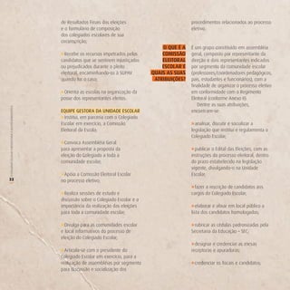 de Resultados Finais das eleições                         procedimentos relacionados ao processo
                                                        e o formulário de composição                              eletivo.
                                                        dos colegiados escolares de sua
                                                        circunscrição;
                                                                                                      o QUe é A   É um grupo constituído em assembléia
                                                        » Recebe os recursos impetrados pelos         CoMiSSão    geral, composto por representante da
                                                        candidatos que se sentirem injustiçados       eLeiTorAL   direção e dois representantes indicados
                                                        ou prejudicados durante o pleito              eSCoLAr e   por segmento da comunidade escolar
                                                        eleitoral, encaminhando-os à SUPAV        QUAiS AS SUAS   (professores/coordenadores pedagógicos,
                                                        quando for o caso;                         ATriBUiçÕeS?   pais, estudantes e funcionários), com a
                                                                                                                  finalidade de organizar o processo eletivo
                                                        » Orienta as escolas na organização da                    em conformidade com o Regimento
                                                        posse dos representantes eleitos.                         Eleitoral (conforme Anexo II).
                                                                                                                     Dentre as suas atribuições,
O COLEGIADO ESCOLAR FORTALECENDO A GESTÃO DEMOCRÁTICA




                                                        EQUIPE GESTORA DA UNIDADE ESCOLAR                         encontram-se:
                                                        » Institui, em parceria com o Colegiado
                                                        Escolar em exercício, a Comissão                          » analisar, discutir e socializar a
                                                        Eleitoral da Escola;                                      legislação que institui e regulamenta o
                                                                                                                  Colegiado Escolar;
                                                        » Convoca Assembléia Geral
                                                        para apresentar a proposta da                             » publicar o Edital das Eleições, com as
                                                        eleição do Colegiado a toda a                             instruções do processo eleitoral, dentro
                                                        comunidade escolar;                                       do prazo estabelecido na legislação
                                                                                                                  vigente, divulgando-o na Unidade
                                                        » Apóia a Comissão Eleitoral Escolar                      Escolar;
22                                                      no processo eletivo;
(




                                                                                                                  » fazer a inscrição de candidatos aos
                                                        » Realiza sessões de estudo e                             cargos do Colegiado Escolar;
                                                        discussão sobre o Colegiado Escolar e a
                                                        importância da realização das eleições                    » elaborar e afixar em local público a
                                                        para toda a comunidade escolar;                           lista dos candidatos homologados;

                                                        » Divulga para as comunidades escolar                     » rubricar as cédulas padronizadas pela
                                                        e local informativos do processo de                       Secretaria da Educação – SEC;
                                                        eleição do Colegiado Escolar;
                                                                                                                  » designar e credenciar as mesas
                                                        » Articula-se com o presidente do                         receptoras e apuradoras;
                                                        Colegiado Escolar em exercício, para a
                                                        realização de assembléias por segmento                    » credenciar os fiscais e candidatos;
                                                        para discussão e socialização dos
 