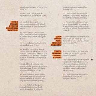 » coordenar os trabalhos da eleição e da                     nomes e os números dos candidatos
                 apuração;                                                    homologados;

                 » elaborar, após a eleição, a Ata de                         » A Comissão Eleitoral acompanha a
                 Resultados Finais, encaminhando à DIREC.                     campanha dos candidatos durante todo
                                                                              o período que antecede às eleições;

       CoMo Se   » O presidente do colegiado em                               » A Comissão Eleitoral define os locais
      orgAniZA   exercício convoca a Assembléia Geral                         que a serem utilizados para a votação
    o ProCeSSo   para constituição da Comissão Eleitoral                      e apuração, de modo a evitar qualquer
eLeiTorAL PArA   Escolar;                                                     perturbação nas atividades pedagógicas
  o CoLegiAdo?                                                                da escola.
                 » A Comissão Eleitoral reunir-se para
                 leitura, análise e discussão da legislação




                                                                                                                          O COLEGIADO ESCOLAR FORTALECENDO A GESTÃO DEMOCRÁTICA
                 que institui e regulamenta o Colegiado             QUAL o    » A votação terá início às 8h e encerrar-
                 Escolar;                                         horário     se-á às 20h. Nas escolas que não
                                                                    PArA A    funcionam no turno noturno, a votação
                 » A Comissão Eleitoral analisa, discute e     reALiZAção     encerrar-se-á às 17h.
                 aprova o Regimento Eleitoral;                dAS eLeiçÕeS?

                 » O presidente da Comissão Eleitoral
                 convoca uma assembléia geral por meio            CoMo Se     » Por meio da discussão e divulgação
                 de edital, contendo data, hora e local da     ProCeSSA A     do Plano de Trabalho do candidato
                 assembléia, prazos, perfil dos candidatos     CAMPAnhA       de cada segmento;
                 e demais informações sobre o processo          eLeiTorAL?
                 eleitoral;                                                   » Será realizada durante todo o período     23




                                                                                                                          (
                                                                              estabelecido pela legislação, ou seja,
                 » Os candidatos de cada segmento                             oito dias antes da data das eleições
                 deverão registrar seus nomes e números                       e após realizada a homologação dos
                 junto à Comissão Eleitoral, até 12 dias                      candidatos por parte da Comissão
                 antes da realização das eleições;                            Eleitoral Escolar;

                 » A Comissão Eleitoral homologará as                         » As aulas não deverão ser suspensas
                 candidaturas analisando se as pessoas                        no período de realização da
                 inscritas atendem aos critérios e perfil                     campanha eleitoral.
                 exigidos pelo regulamento eleitoral;

                 » A Comissão Eleitoral divulga nos
                 murais da escola, com dez dias de
                 antecedência ao dia da eleição, os
 