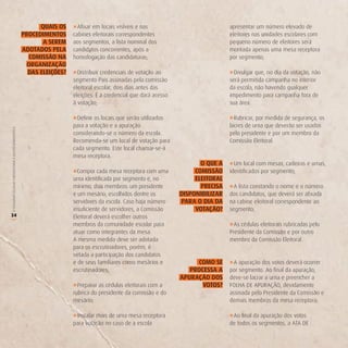 QUAiS oS    » Afixar em locais visíveis e nas                           apresentar um número elevado de
                                                        ProCediMenToS     cabines eleitorais correspondentes                          eleitores nas unidades escolares com
                                                               A SereM    aos segmentos, a lista nominal dos                          pequeno número de eleitores será
                                                        AdoTAdoS PeLA     candidatos concorrentes, após a                             montada apenas uma mesa receptora
                                                          CoMiSSão nA     homologação das candidaturas;                               por segmento;
                                                          orgAniZAção
                                                          dAS eLeiçÕeS?   » Distribuir credenciais de votação ao                      » Divulgar que, no dia da votação, não
                                                                          segmento Pais assinadas pela comissão                       será permitida campanha no interior
                                                                          eleitoral escolar, dois dias antes das                      da escola, não havendo qualquer
                                                                          eleições. É a credencial que dará acesso                    impedimento para campanha fora de
                                                                          à votação;                                                  sua área.

                                                                          » Definir os locais que serão utilizados                    » Rubricar, por medida de segurança, os
                                                                          para a votação e a apuração                                 lacres de urna que deverão ser usados
O COLEGIADO ESCOLAR FORTALECENDO A GESTÃO DEMOCRÁTICA




                                                                          considerando-se o número da escola.                         pelo presidente e por um membro da
                                                                          Recomenda-se um local de votação para                       Comissão Eleitoral.
                                                                          cada segmento. Este local chamar-se-á
                                                                          mesa receptora.
                                                                                                                            o QUe A   » Um local com mesas, cadeiras e urnas,
                                                                          » Compor cada mesa receptora com uma            CoMiSSão    identificados por segmento;
                                                                          urna identificada por segmento e, no            eLeiTorAL
                                                                          mínimo, dois membros: um presidente               PreCiSA   » A lista constando o nome e o número
                                                                          e um mesário, escolhidos dentre os         diSPoniBiLiZAr   dos candidatos, que deverá ser afixada
                                                                          servidores da escola. Caso haja número     PArA o diA dA    na cabine eleitoral correspondente ao
                                                                          insuficiente de servidores, a Comissão          voTAção?    segmento;
24                                                                        Eleitoral deverá escolher outros
(




                                                                          membros da comunidade escolar para                          » As cédulas eleitorais rubricadas pelo
                                                                          atuar como integrantes da mesa.                             Presidente da Comissão e por outro
                                                                          A mesma medida deve ser adotada                             membro da Comissão Eleitoral.
                                                                          para os escrutinadores, porém, é
                                                                          vetada a participação dos candidatos
                                                                          e de seus familiares como mesários e            CoMo Se     » A apuração dos votos deverá ocorrer
                                                                          escrutinadores;                               ProCeSSA A    por segmento. Ao final da apuração,
                                                                                                                     APUrAção doS     deve-se lacrar a urna e preencher a
                                                                          » Preparar as cédulas eleitorais com a            voToS?    FOLHA DE APURAÇÃO, devidamente
                                                                          rubrica do presidente da comissão e do                      assinada pelo Presidente da Comissão e
                                                                          mesário;                                                    demais membros da mesa receptora;

                                                                          » Instalar mais de uma mesa receptora                       » Ao final da apuração dos votos
                                                                          para votação no caso de a escola                            de todos os segmentos, a ATA DE
 