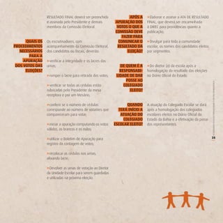 RESULTADO FINAL deverá ser preenchida               APÓS A    » Elaborar e assinar a ATA DE RESULTADO
                  e assinada pelo Presidente e demais         APUrAção doS      FINAL, que deverá ser encaminhada
                  membros da Comissão Eleitoral.               voToS o QUe A    à DIREC para providências quanto a
                                                              CoMiSSão deve     publicação;
                                                                  FAZer PArA
      QUAiS oS    Os escrutinadores, com                        CoMUniCAr o     » Divulgar para toda a comunidade
ProCediMenToS     acompanhamento da Comissão Eleitoral,        reSULTAdo dA     escolar, os nomes dos candidatos eleitos
   neCeSSárioS    dos candidatos ou fiscais, deverão:                eLeição?   por segmentos.
        PArA A
     APUrAção     » verificar a integridade e os lacres das
 doS voToS dAS    urnas;                                         de QUeM é A    » Do diretor (a) da escola após a
      eLeiçÕeS?                                                  reSPonSABi-    homologação do resultado das eleições
                  » romper o lacre para retirada dos votos;    LidAde de dAr    no Diário Oficial do Estado.
                                                                    PoSSe Ao




                                                                                                                           O COLEGIADO ESCOLAR FORTALECENDO A GESTÃO DEMOCRÁTICA
                  » verificar se todas as cédulas estão            CoLegiAdo
                  rubricadas pelo Presidente da mesa                  eLeiTo?
                  receptora e por um Mesário;

                  » conferir se o número de cédulas                  QUAndo     A atuação do Colegiado Escolar se dará
                  corresponde ao número de votantes que         Terá iníCio A   após a homologação dos colegiados
                  compareceram para votar;                       ATUAção do     escolares eleitos no Diário Oficial do
                                                                   CoLegiAdo    Estado da Bahia e a efetivação da posse
                  » iniciar a apuração computando os votos    eSCoLAr eLeiTo?   dos representantes.
                  válidos, os brancos e os nulos;

                  » utilizar o Boletim de Apuração para                                                                    25




                                                                                                                           (
                  registro da contagem de votos;

                  » recolocar as cédulas nas urnas,
                  afixando lacre;

                  » Devolver as urnas de votação ao Diretor
                  da Unidade Escolar para serem guardadas
                  e utilizadas na próxima eleição.
 