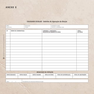 A n e Xo X




                                                                                          CoLegiAdo eSCoLAr - Boletim de Apuração da eleição

                                                        DIREC:                         Município:                                      Unidade Escolar:
                                                        Segmento:                      Seção:                                          Total de candidatos (as):

                                                        nº      noMe do CAndidATo(A)                                    ConTroLe / ConTAgeM /                                   ToTAL
                                                                                                                        regiSTro do nÚMero de voToS                             de voToS
O COLEGIADO ESCOLAR FORTALECENDO A GESTÃO DEMOCRÁTICA




52
(




                                                                                                            reSULTAdo dA voTAção
                                                        voToS BrAnCoS       voToS nULoS             voToS váLidoS            ToTAL de voToS       ToTAL de eLeiToreS(AS)   ToTAL de ABSTençÕeS




                                                        Data:    /    /          Presidente da Comissão Eleitoral Escolar:
 