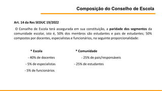 Composição do Conselho de Escola
Art. 14 da Res SEDUC 19/2022
O Conselho de Escola terá assegurada em sua constituição, a paridade dos segmentos da
comunidade escolar, isto é, 50% dos membros são estudantes e pais de estudantes; 50%
compostos por docentes, especialistas e funcionários, na seguinte proporcionalidade:
* Escola * Comunidade
- 40% de docentes - 25% de pais/responsáveis
- 5% de especialistas - 25% de estudantes
- 5% de funcionários
 