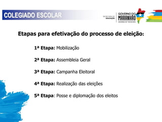 Etapas para efetivação do processo de eleição:
1ª Etapa: Mobilização
2ª Etapa: Assembleia Geral
3ª Etapa: Campanha Eleitoral
4ª Etapa: Realização das eleições
5ª Etapa: Posse e diplomação dos eleitos
 