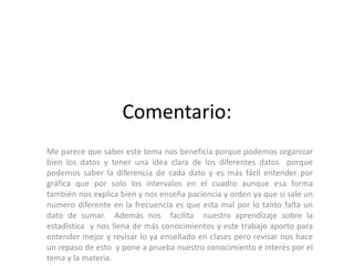 Comentario:
Me parece que saber este tema nos beneficia porque podemos organizar
bien los datos y tener una idea clara de los diferentes datos porque
podemos saber la diferencia de cada dato y es más fácil entender por
gráfica que por solo los intervalos en el cuadro aunque esa forma
también nos explica bien y nos enseña paciencia y orden ya que si sale un
numero diferente en la frecuencia es que esta mal por lo tanto falta un
dato de sumar. Además nos facilita nuestro aprendizaje sobre la
estadística y nos llena de más conocimientos y este trabajo aporto para
entender mejor y revisar lo ya enseñado en clases pero revisar nos hace
un repaso de esto y pone a prueba nuestro conocimiento e interés por el
tema y la materia.
 