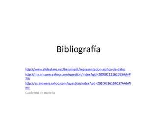 Bibliografía
http://www.slideshare.net/berumenII/representacion-grafica-de-datos
http://mx.answers.yahoo.com/question/index?qid=20070112161055AAvPl
WU
http://es.answers.yahoo.com/question/index?qid=20100916184037AAbW
mjr
Cuaderno de materia
 