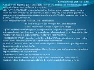 Representación grafica de datos
Cualquier tipo de gráfico que se utilice debe tener un área proporcional a la frecuencia de cada
categoría, clase o punto medio que se represente.
GRÁFICOS DE SECTORES: muestran la cantidad de datos que pertenecen a cada categoría
como una parte proporcional de un círculo, es decir si una parte es más grande que otra, es
porque representa más datos que otra que sea más pequeña. También son conocidos como: De
pastel ,Circulares ,de disco,etc.
Pasos para elaborarlos: Se realiza una tabla de frecuencia
                           Se calcula los grados que correspondan a cada frecuencia
                           A cada frecuencia se le aplica la regla de tres simple
A partir de este radio trace los grados correspondientes a la primer categoría 90º 5° a partir de
este segundo radio trace los grados correspondientes a la segunda categoría y las sucesivas 180º.
TAMBIÉN ES POSIBLE REPRESENTARLOS EN TRES DIMENSIONES
 GRÁFICOS DE BARRA : Cumplen con la “Regla de los ¾” Convencionalmente la línea vertical
deberá medir aproximadamente las ¾ partes de la línea horizontal.
POLÍGONO DE FRECUENCIAS se construyen los ejes de la misma manera que los gráficos de
barra, respetando la regla de los ¾ .
Para trazar las barras, se deja un espacio en blanco, luego se traza una barra, después se deja un
espacio en blanco y así sucesivamente
Recuerda que las barras van separadas unas de otras .
Se ordenan alfabéticamente las barras (nominales) o de acuerdo a su orden natural c
(ordinales). Para finalizar: se escribe el título del gráfico, se rotulan los ejes y la fuente.
 