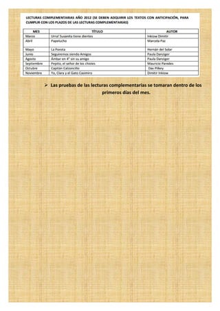  Las pruebas de las lecturas complementarias se tomaran dentro de los
primeros días del mes.