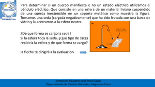 Institución Educativa José María Cabal
Departamento de Ciencias Naturales: Asignatura Física
Para determinar si un cuerpo manifiesta o no un estado eléctrico utilizamos el
péndulo eléctrico. Que consiste en una esfera de un material liviano suspendido
de una cuerda inextensible en un soporte metálico como muestra la figura.
Tomamos una seda (cargada negativamente) que ha sido frotada con una barra de
vidrio y la acercamos a la esfera neutra.
¿De que forma se cargo la seda?
Si la esfera toca la seda. ¿Qué tipo de carga
recibiría la esfera y de que forma se cargo?
la flecha te dirigirá a la evaluación
 