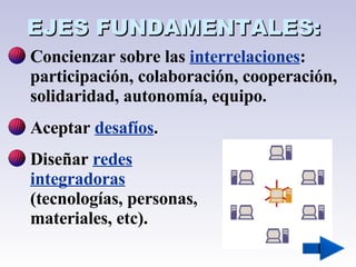Concienzar sobre las  interrelaciones : participación, colaboración, cooperación, solidaridad, autonomía, equipo. EJES FUNDAMENTALES: Aceptar  desafíos . Diseñar  redes integradoras  (tecnologías, personas, materiales, etc). 