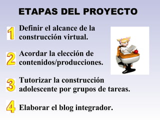 ETAPAS DEL PROYECTO Definir el alcance de la construcción virtual. Acordar la elección de contenidos/producciones. Tutorizar la construcción adolescente por grupos de tareas. Elaborar el blog integrador.                       