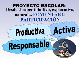 PROYECTO ESCOLAR: Activa Productiva Desde el saber intuitivo, explorativo, natural...  FOMENTAR  la  PARTICIPACIÓN                     Responsable          