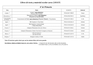 Libros de texto y material escolar curso 2.014/15.
6º de Primaria
Área Título I. S. B. N. Editorial
Lengua *
Lengua 6 (por trimestres)
Proyecto Abre la puerta
978-84-667-7890-9 Anaya
Matemáticas *
Matemáticas 6 (Murcia-por trimestres)
Proyecto La Casa del Saber
978-84-294-9383-2 Santillana
Conocimiento
del Medio *
Conocimiento del Medio (por trimestres). Proyecto Timonel. 6º de primaria. 978-84-675-3585-3 S. M.
Inglés * BIG Surprise 6. Class Book 978-0-19-451641-9 Oxford
Inglés *
BIG Surprise 6. Activity Book
+ Study Skills Book
978-0-19-451625-9 Oxford
Francés * Galipette Élémentaire (livre de l’éléve) 978-84-673-4146-1 Oxford
Francés * Galipette Élémentaire (Cahier d’activités-Consignes en francais) 978-84-673-4148-5 Oxford
Música *
Libro de música 6
(en clave de sol)
978-84-675-3257-9 S. M.
Religión * Religión Católica 6 Tobih 978-84-683-1013-8 Edebé
Nota: El asterisco quiere decir que son los mismos libros del curso pasado.
MATERIAL OBLIGATORIO PARA EL AULA DE 6º NIVEL: - 1 PAQUETE DE 500 FOLIOS, DIN A4 DE 80 GR/M2.
- 10 EUROS PARA LA PLATAFORMA AULA PLANETA
 