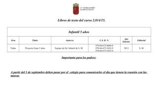 Libros de texto del curso 2.014/15.
Infantil 5 años
Área Título Autor/es I. S. B. N.
Año
Edición
Editorial
Todas Proyecto Guau 5 años Equipo de Ed. Infantil de S. M.
978-84-675-6084-8
978-84-675-5422-9
978-84-675-5423-6
2013 S. M.
Importante para los padres:
A partir del 1 de septiembre deben pasar por el colegio para comunicarles el día que tienen la reunión con las
tutoras
 