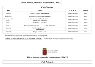 Libros de texto y material escolar curso 2.014/15.
4º de Primaria
Área Título I. S. B. N. Editorial
Lengua * Lengua 4 – En línea (Por trimestres) 978-84-678-1689-1 Anaya
Matemáticas * Matemáticas 4 –En línea (Por trimestres) 978-84-678-1712-6 Anaya
Conocimiento del
Medio *
Conocimiento del Medio 4 – En línea
Murcia – (Por trimestres)
978-84-678-1812-3 Anaya
Inglés * BIG Surprise 4. Class Book 978-0-19-451639-6 Oxford
Inglés * BIG Surprise 4. Activity Book + Skills Builder Book 978-0-19-451623-5 Oxford
Música *
Tutti-La magia de la música 4
(sin cuaderno)
978-84-683-0530-1 Edebé
Religión * Religión Católica 4 Tobih 978-84-683-0525-7 Edebé
Nota: El asterisco quiere decir que son los mismos libros del curso pasado.
MATERIAL OBLIGATORIO PARA EL AULA DE 4º NIVEL: - 1 PAQUETE DE 500 FOLIOS, DIN A4 DE 80 GR/M2.
Libros de texto y material escolar curso 2.014/15.
5º de Primaria
 