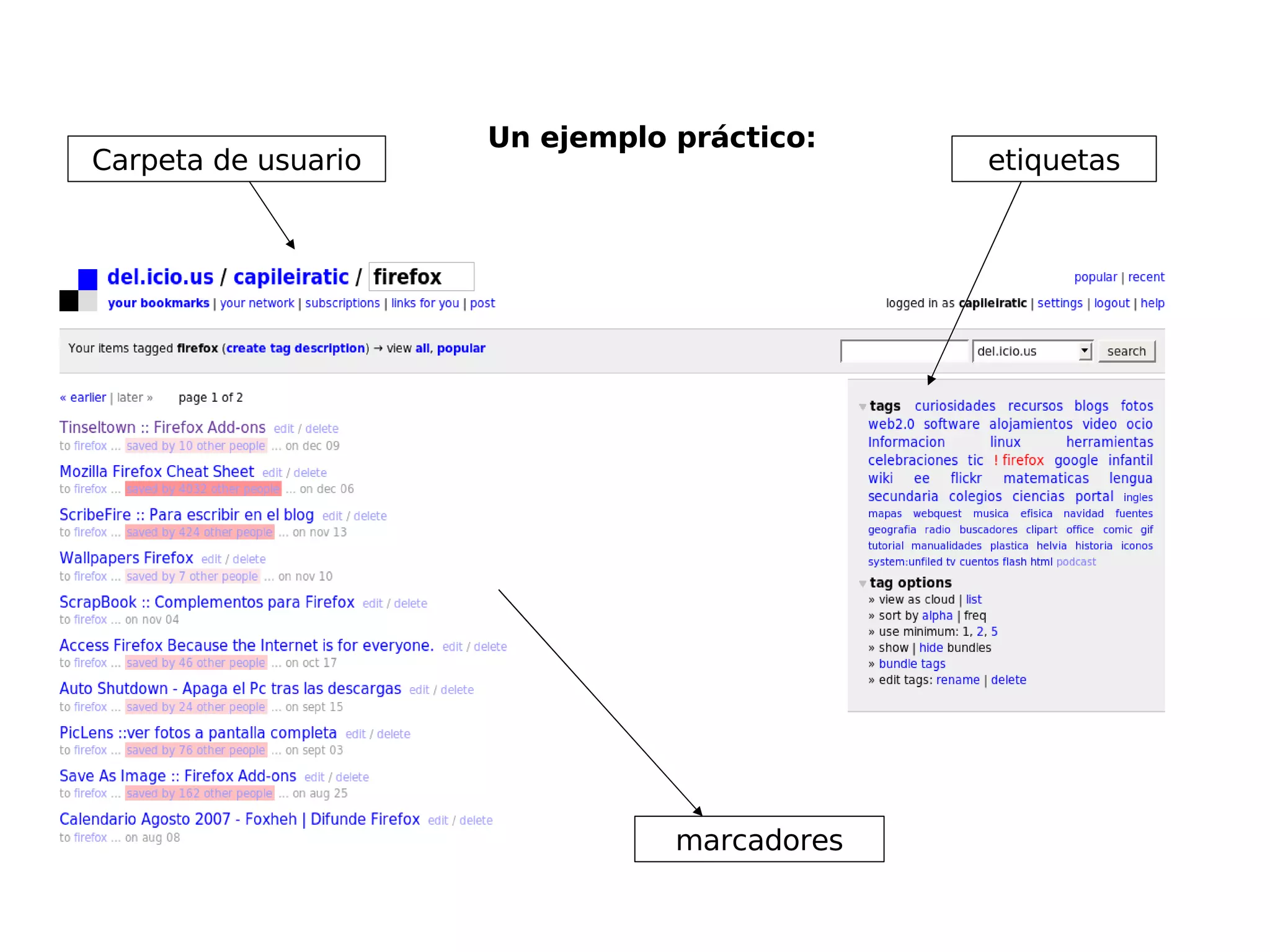 Un ejemplo práctico: etiquetas Carpeta de usuario marcadores 