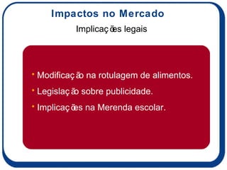 Implicações legais Impactos no Mercado Modificação na rotulagem de alimentos. Legislação sobre publicidade. Implicações na Merenda escolar. 