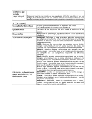 problémico del
periodo
Logro integral   Reconocer que la gran misión de los seguidores del Señor consiste en ser sus
                 testigos, lo cual se logra no solo con palabras sino de manera especial con el buen
                 ejemplo; compartir estas reflexiones con los compañeros, respetando sus opiniones

3. CONTENIDOS
Conceptos fundamentales        El buen ejemplo como testimonio de la palabra del Señor
                               Los compromisos como acuerdos de convivencia.
Ejes temáticos                 La misión de los seguidores del señor desde el testimonio de su
                               palabra.
Desempeños                     Apropiación de aprendizajes, equidad e inclusión social, respeto a la
                               diferencia.
Indicador de desempeño         SUPERIOR: Reflexiona y hace un análisis sobre los compromisos
                               que adquiere con su familia, colegio y comunidad para ser un testigo
                               autentico de Jesús; los comparte con sus compañeros respetando las
                               diferentes opiniones.
                               ALTO: Reconoce los compromisos que adquiere con su familia,
                               colegio y comunidad para ser un testigo autentico de Jesús; los
                               comparte con sus compañeros respetando las diferentes opiniones.
                               BÁSICO: Identifica algunos compromisos que adquiere con su
                               familia, colegio y comunidad para ser un testigo autentico de Jesús;
                               los comparte con sus compañeros respetando las diferentes
                               opiniones.
                               BAJO: Identifica algunos compromisos que adquiere con su familia,
                               colegio y comunidad para ser un testigo autentico de Jesús; pero no
                               los comparte con sus compañeros ni respeta las diferentes opiniones.
                               Aún no logra identificar algunos compromisos que adquiere con su
                               familia, colegio y comunidad para ser un testigo autentico de Jesús;
                               pero respeta las diferentes opiniones de sus compañeros.
                               Aún no logra identificar algunos compromisos que adquiere con su
                               familia, colegio y comunidad para ser un testigo autentico de Jesús,
                               ni respeta las diferentes opiniones de sus compañeros.
Estrategias pedagógicas de     COGNITIVO: escribe tres compromisos con tu familia, colegio y
                               comunidad para ser un testigo autentico de Jesús.
apoyo a estudiantes con        SOCIAL: Organiza un debate sobre los compromisos con tu familia,
desempeños bajos               colegio y comunidad para ser un testigo autentico de Jesús y escribe
                               tus propias conclusiones.
                               PERSONAL: Reflexiona sobre los compromisos con tu familia,
                               colegió y comunidad para ser un testigo autentico de Jesús con
                               algunos compañeros que no sean católicos.
 