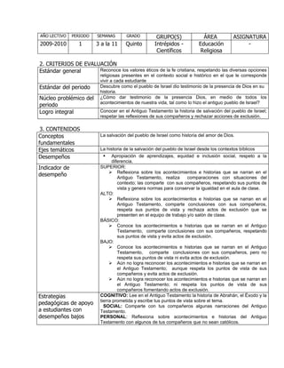 AÑO LECTIVO    PERIODO   SEMANAS       GRADO          GRUPO(S)              ÁREA           ASIGNATURA
2009-2010        1       3 a la 11     Quinto        Intrépidos -         Educación             -
                                                      Científicos         Religiosa

2. CRITERIOS DE EVALUACIÓN
Estándar general     Reconoce los valores éticos de la fe cristiana, respetando las diversas opciones
                          religiosas presentes en el contexto social e histórico en el que le corresponde
                          vivir a cada estudiante
Estándar del periodo      Descubre como el pueblo de Israel dio testimonio de la presencia de Dios en su
                          historia.
Núcleo problémico del     ¿Cómo dar testimonio de la presencia Dios, en medio de todos los
                          acontecimientos de nuestra vida, tal como lo hizo el antiguo pueblo de Israel?
periodo
Logro integral            Conocer en el Antiguo Testamento la historia de salvación del pueblo de Israel;
                          respetar las reflexiones de sus compañeros y rechazar acciones de exclusión.

 3. CONTENIDOS
Conceptos                  La salvación del pueblo de Israel como historia del amor de Dios.
fundamentales
Ejes temáticos             La historia de la salvación del pueblo de Israel desde los contextos bíblicos
Desempeños                    Apropiación de aprendizajes, equidad e inclusión social, respeto a la
                                 diferencia.
Indicador de               SUPERIOR:
                                 Reflexiona sobre los acontecimientos e historias que se narran en el
desempeño                           Antiguo Testamento, realiza        comparaciones con situaciones del
                                    contexto; las comparte con sus compañeros, respetando sus puntos de
                                    vista y genera normas para conservar la igualdad en el aula de clase.
                           ALTO:
                                 Reflexiona sobre los acontecimientos e historias que se narran en el
                                    Antiguo Testamento, comparte conclusiones con sus compañeros,
                                    respeta sus puntos de vista y rechaza actos de exclusión que se
                                    presenten en el equipo de trabajo y/o salón de clase.
                           BÁSICO:
                                 Conoce los acontecimientos e historias que se narran en el Antiguo
                                    Testamento, comparte conclusiones con sus compañeros, respetando
                                    sus puntos de vista y evita actos de exclusión.
                           BAJO:
                                 Conoce los acontecimientos e historias que se narran en el Antiguo
                                    Testamento, comparte conclusiones con sus compañeros, pero no
                                    respeta sus puntos de vista ni evita actos de exclusión.
                                 Aún no logra reconocer los acontecimientos e historias que se narran en
                                    el Antiguo Testamento; aunque respeta los puntos de vista de sus
                                    compañeros y evita actos de exclusión.
                                 Aún no logra reconocer los acontecimientos e historias que se narran en
                                    el Antiguo Testamento; ni respeta los puntos de vista de sus
                                    compañeros fomentando actos de exclusión.
Estrategias                COGNITIVO: Lee en el Antiguo Testamento la historia de Abrahán, el Éxodo y la
                           tierra prometida y escribe tus puntos de vista sobre el tema.
pedagógicas de apoyo         SOCIAL: Comparte con tus compañeros algunas narraciones del Antiguo
a estudiantes con          Testamento.
desempeños bajos           PERSONAL: Reflexiona sobre acontecimientos e historias del Antiguo
                           Testamento con algunos de tus compañeros que no sean católicos.
 