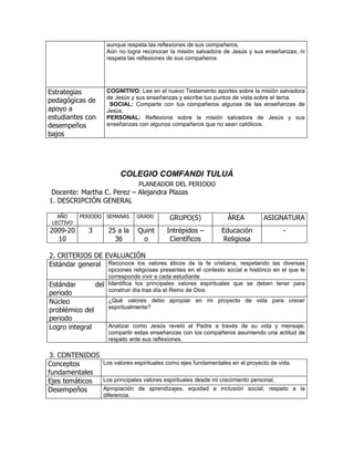 aunque respeta las reflexiones de sus compañeros.
                      Aún no logra reconocer la misión salvadora de Jesús y sus enseñanzas; ni
                      respeta las reflexiones de sus compañeros




Estrategias           COGNITIVO: Lee en el nuevo Testamento aportes sobre la misión salvadora
                      de Jesús y sus enseñanzas y escribe tus puntos de vista sobre el tema.
pedagógicas de         SOCIAL: Comparte con tus compañeros algunas de las enseñanzas de
apoyo a               Jesús.
estudiantes con       PERSONAL: Reflexiona sobre la misión salvadora de Jesús y sus
desempeños            enseñanzas con algunos compañeros que no sean católicos.
bajos




                            COLEGIO COMFANDI TULUÁ
                                   PLANEADOR DEL PERIODO
 Docente: Martha C. Perez – Alejandra Plazas
1. DESCRIPCIÓN GENERAL

   AÑO     PERIODO    SEMANAS      GRADO     GRUPO(S)              ÁREA          ASIGNATURA
 LECTIVO
2009-20      3         25 a la     Quint    Intrépidos –         Educación              -
  10                     36         o        Científicos         Religiosa

2. CRITERIOS DE EVALUACIÓN
Estándar general Reconoce los valores éticos de la fe cristiana, respetando las diversas
                     opciones religiosas presentes en el contexto social e histórico en el que le
                     corresponde vivir a cada estudiante
Estándar         del Identifica los principales valores espirituales que se deben tener para
                     construir día tras día el Reino de Dios
periodo
Núcleo                 ¿Qué valores debo apropiar en mi proyecto de vida para crecer
                       espiritualmente?
problémico del
periodo
Logro integral         Analizar como Jesús reveló al Padre a través de su vida y mensaje;
                       compartir estas enseñanzas con los compañeros asumiendo una actitud de
                       respeto ante sus reflexiones.

 3. CONTENIDOS
Conceptos      Los valores espirituales como ejes fundamentales en el proyecto de vida.
fundamentales
Ejes temáticos Los principales valores espirituales desde mi crecimiento personal.
Desempeños     Apropiación de aprendizajes, equidad e inclusión social, respeto a la
                     diferencia.
 