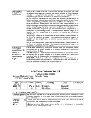 Indicador de       SUPERIOR: Reflexiona sobre los principales valores espirituales que debe
                   apropiar en su contexto para construir día tras día el Reino de Dios; manifiesta
desempeño          actitudes y comportamientos acordes a ellos en su relación con los
                   compañeros y el entorno, respetando las diferencias individuales.
                   ALTO: Reconoce las exigencias que Jesús nos hace para acogernos en su
                   Reino; manifiesta actitudes y comportamientos acordes a ellas en su relación
                   con los compañeros y el entorno, respetando las diferencias individuales.
                   BÁSICO: Identifica las exigencias que Jesús nos hace para acogernos en su
                   Reino; manifiesta actitudes y comportamientos acordes a ellas en su relación
                   con los compañeros y el entorno, respetando las diferencias individuales.
                   BAJO: Identifica las exigencias que Jesús nos hace para acogernos en su
                   Reino; pero no manifiesta actitudes y comportamientos acordes a ellas en su
                   relación con los compañeros y el entorno ni respeta las diferencias
                   individuales.
                    Aún no logra identificar las exigencias que Jesús nos hace para acogernos en
                   su Reino; ni manifiesta actitudes y comportamientos acordes a ellas en su
                   relación con los compañeros y el entorno aunque respeta las diferencias
                   individuales.
                   Aún no logra identificar las exigencias que Jesús nos hace para acogernos en
                   su Reino; ni manifiesta actitudes y comportamientos acordes a ellas en su
                   relación con los compañeros y el entorno.
Estrategias        COGNITIVO: reflexiona y escribe un análisis sobre los principales valores
                   espirituales que se deben apropiar en el proyecto de vida para construir día
pedagógicas de     tras día el Reino de Dios.
apoyo a            SOCIAL: Organiza y modera una mesa redonda sobre los principales valores
estudiantes con    espirituales que se deben apropiar en el proyecto de vida para construir día
desempeños         tras día el Reino de Dios y escribe tus propias conclusiones.
                   PERSONAL: Reflexiona sobre los principales valores espirituales que se
bajos              deben apropiar en el proyecto de vida para construir día tras día el Reino de
                   Dios con algunos compañeros que no sean católicos.




                          COLEGIO COMFANDI TULUÁ
                                 PLANEADOR DEL PERIODO
Docente: Martha C. Perez – Alejandra Plazas
1. DESCRIPCIÓN GENERAL

   AÑO     PERIODO    SEMANAS     GRADO         GRUPO(S)                  ÁREA            ASIGNATURA
 LECTIVO
2009-20        4       37 a la   Quint     Intrépidos            –      Educación                -
  10                     48      o         Científicos                  Religiosa

2. CRITERIOS DE EVALUACIÓN
Estándar general Reconoce los valores éticos de la fe cristiana, respetando las diversas opciones
                   religiosas presentes en el contexto social e histórico en el que le corresponde vivir a
                   cada estudiante
Estándar       del Conoce como Jesús, después de su resurrección, envio a sus discípulos a todo el
                   mundo, para que dieran testimonio de su mensaje.
periodo
Núcleo               ¿Qué compromisos debo adquirir en mi familia, en mi colegio y en mi comunidad
                     para ser testigo autentico de Jesús?
 