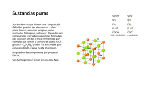 Sustancias puras
Son sustancias que tienen una composición
definida, pueden ser elementos: cobre,
plata, hierro, aluminio, oxígeno, neón,
mercurio, hidrógeno, sodio etc. O pueden ser
compuestos (estructuras químicas formadas
por la unión de dos o más elementos), por
ejemplo: sal común o cloruro de sodio-NaCl-,
glucosa- C6(H2O)6 y todas las sustancias que
conoces desde el agua hasta el almidón.
No pueden descomponerse por procesos
físicos.
Son homogéneos y están en una sola fase.
 