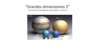 “Grandes dimensiones 2”
Ya la tierra se ve pequeña ante júpiter o saturno
 