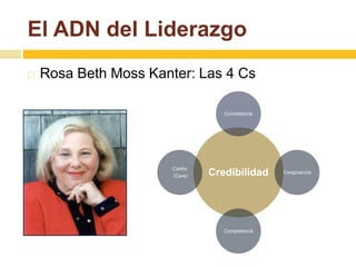 El ADN del Liderazgo 
 Rosa Beth Moss Kanter: Las 4 Cs 
Consistencia 
Credibilidad 
Congruencia 
Competencia 
Cariño 
(Care) 
 