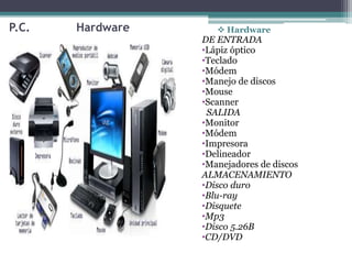 P.C. Hardware  Hardware
DE ENTRADA
•Lápiz óptico
•Teclado
•Módem
•Manejo de discos
•Mouse
•Scanner
SALIDA
•Monitor
•Módem
•Impresora
•Delineador
•Manejadores de discos
ALMACENAMIENTO
•Disco duro
•Blu-ray
•Disquete
•Mp3
•Disco 5.26B
•CD/DVD
 